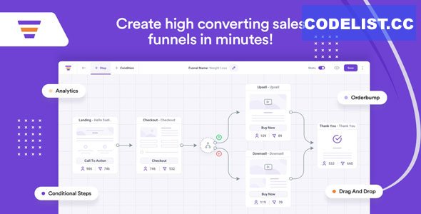 WPFunnels Pro