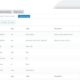 Checkout Field Editor for WooCommerce - Sleek, professional checkout pages - Customized Your Way!
